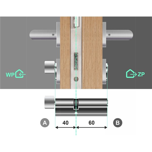Wkładka bębenkowa 40G/60 LOB ARES + 12 kluczy