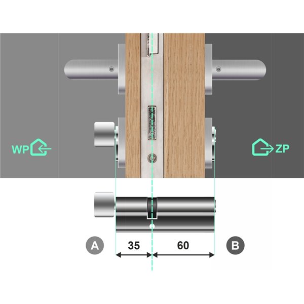 Wkładka bębenkowa 35G/60 LOB ARES + 4 klucze