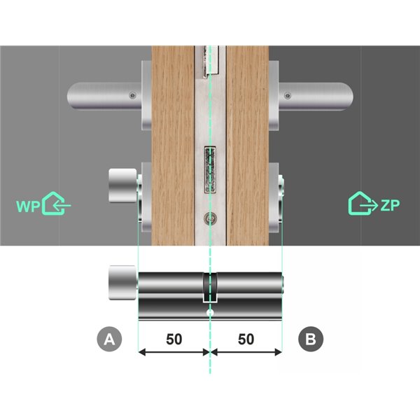 Wkładka bębenkowa 50G/50 LOB ARES + 14 kluczy
