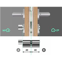 Wkładka bębenkowa 40G/40 LOB ARES + 40 kluczy