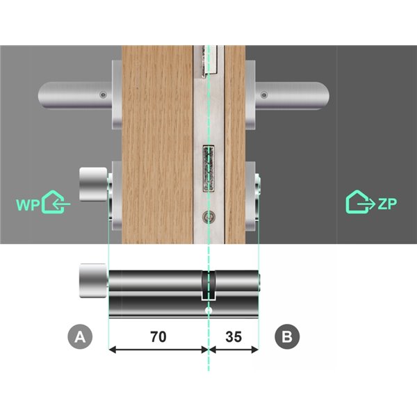 Wkładka bębenkowa 70G/35 LOB ARES + 19 kluczy