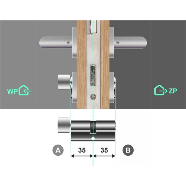 Wkładka bębenkowa 35G/35 LOB ARES + 70 kluczy