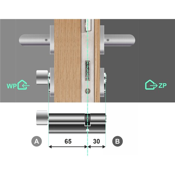 Wkładka bębenkowa 65G/30 LOB ARES + 100 kluczy