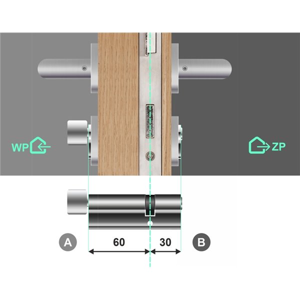 Wkładka bębenkowa 60G/30 LOB ARES + 17 kluczy