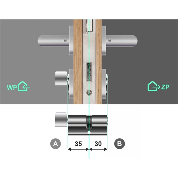Wkładka bębenkowa 35G/30 LOB ARES + 18 kluczy