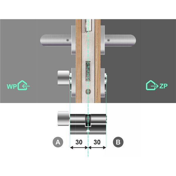 Wkładka bębenkowa 30G/30 LOB ARES + 15 kluczy