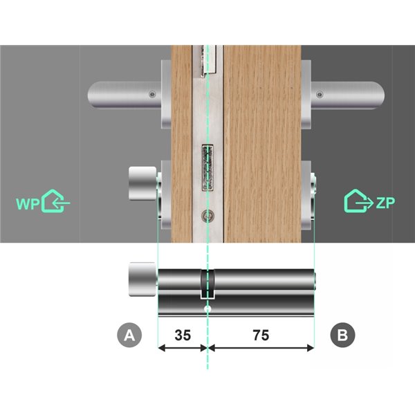 Wkładka bębenkowa 35G/75 LOB ARES + 9 kluczy