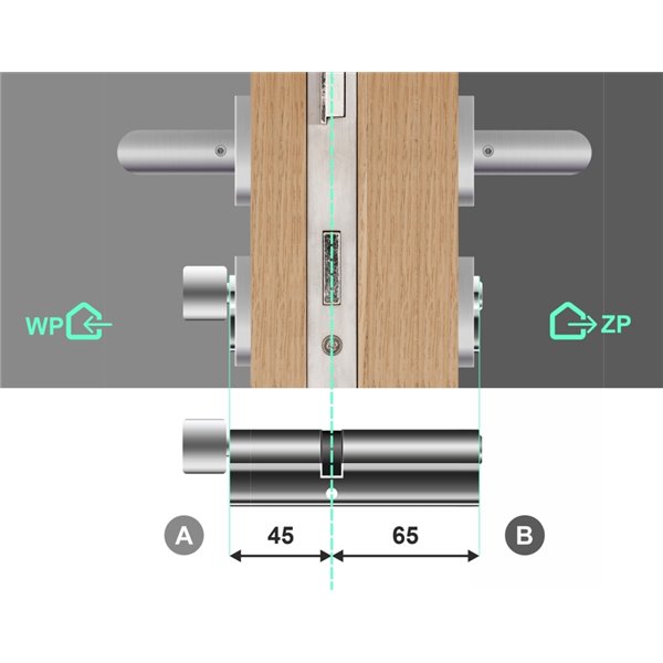 Wkładka bębenkowa 45G/65 LOB ARES + 4 klucze