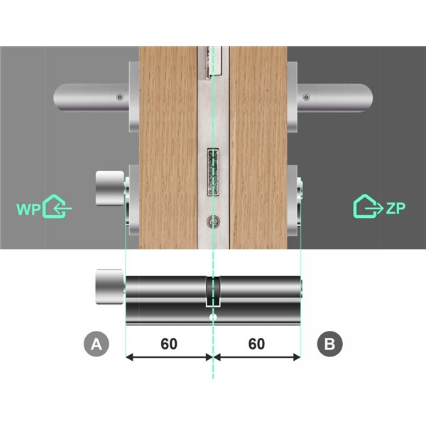 Wkładka bębenkowa 60G/60 LOB ARES + 4 klucze