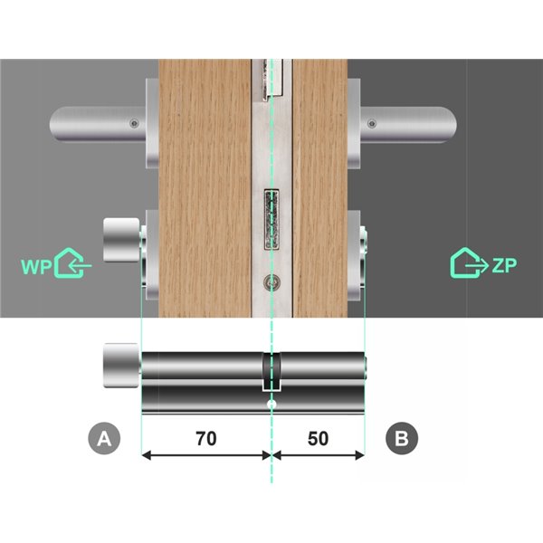 Wkładka bębenkowa 70G/50 LOB ARES + 5 kluczy