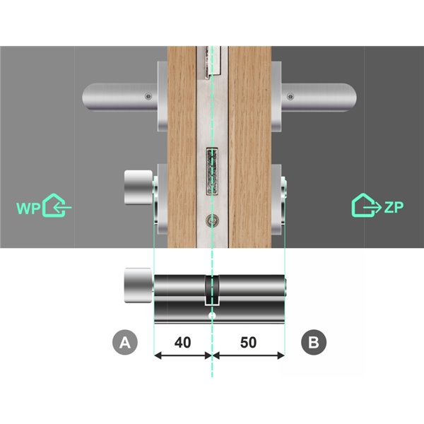 Wkładka bębenkowa 40G/50 LOB ARES + 19 kluczy