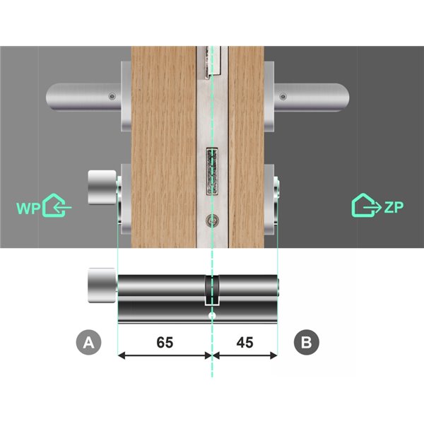 Wkładka bębenkowa 65G/45 LOB ARES + 30 kluczy
