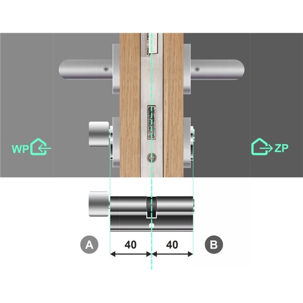 Wkładka bębenkowa 40G/40 LOB ARES + 14 kluczy