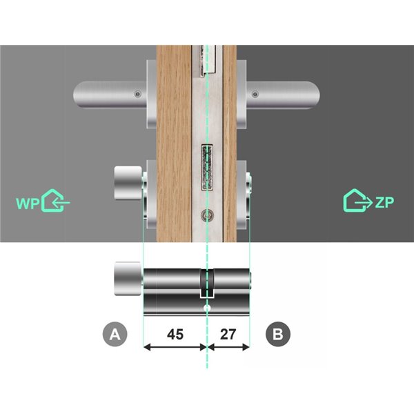 Komplet wkładek YALE 600 27/45 + 45G/27 system jednego klucza