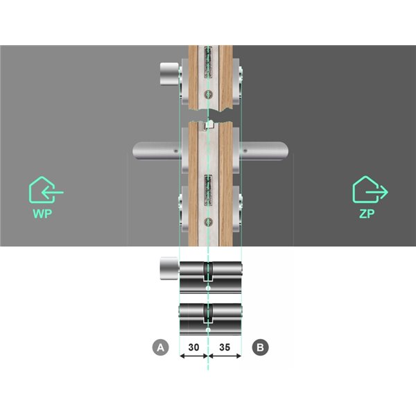 Komplet wkładek YALE 2100 30/35 + 30G/35 System jednego klucza