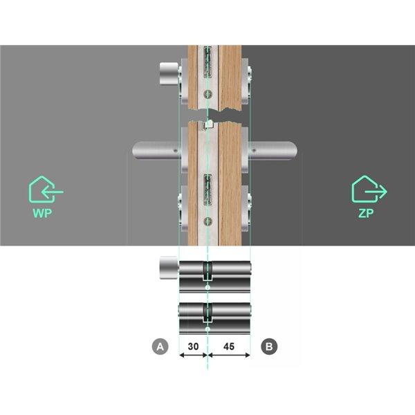 Komplet wkładek YALE 2100 30/45 + 30G/45 System jednego klucza