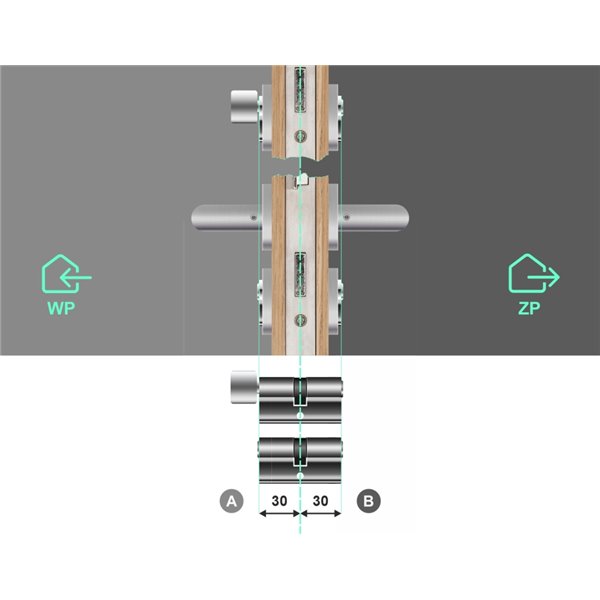Komplet wkładek ABUS D10 30/30 i 30G/30 system jednego klucza