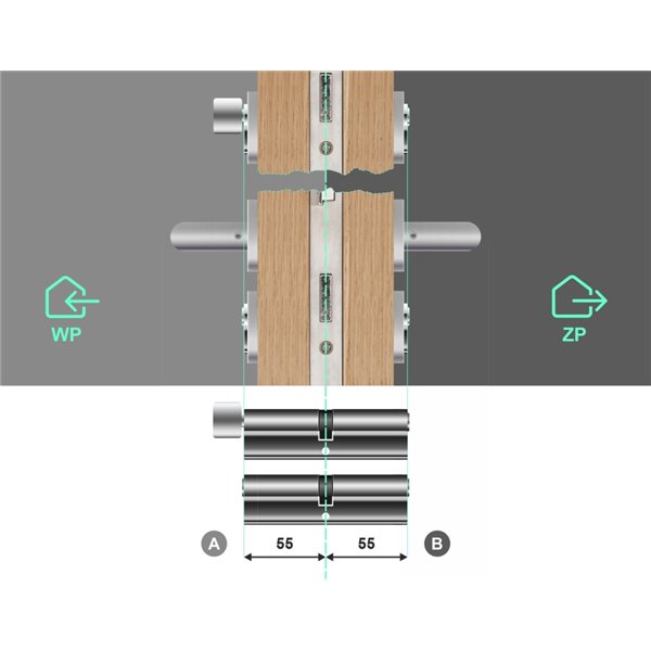 Komplet wkładek ABUS D10 55/55 i 55G/55 system jednego klucza