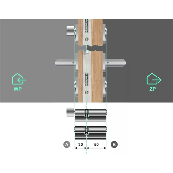 Komplet wkładek ABUS D10 30/50 i 30G/50 system jednego klucza
