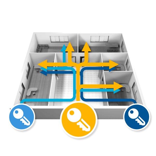 Wkładka bębenkowa dwustronna GEGE AP1500 45/65 system master key