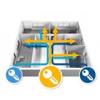 Wkładka bębenkowa z gałką GEGE AP1500 30G/55 system master key