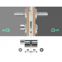 Wkładka bębenkowa z gałką LOB HEKTOR 30G/30 system jednego klucza