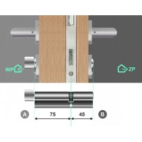 Wkładka bębenkowa z gałką LOB HEKTOR 75G/45 system jednego klucza