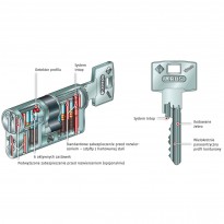 Wkładka bębenkowa z gałką ABUS VITESS 1000 C 40G/30 System Master Key