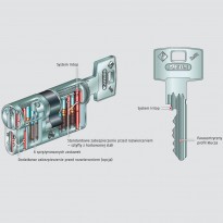 Wkładka bębenkowa z gałką ABUS ZOLIT 1000 C 60G/40 System Master Key