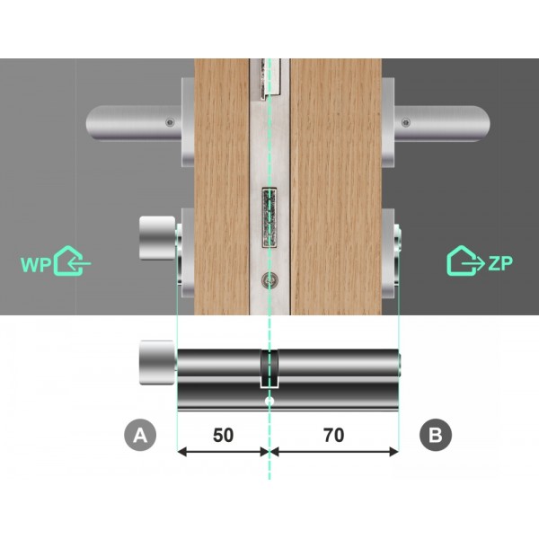 Wkładka bębenkowa z gałką LOB Comfort Plus 50/70 system master key