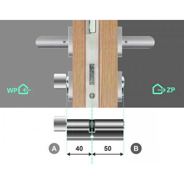 Wkładka bębenkowa z gałką 40G/50 LOB Comfort Plus NG System Master Key