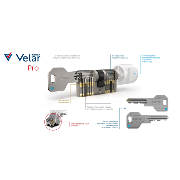 Wkładka bębenkowa z gałką Gerda Velar Pro 60G/50 System Master Key