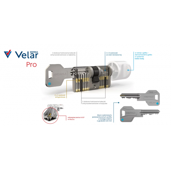 Wkładka bębenkowa dwustronna Gerda Velar Pro 45/55 System Master Key