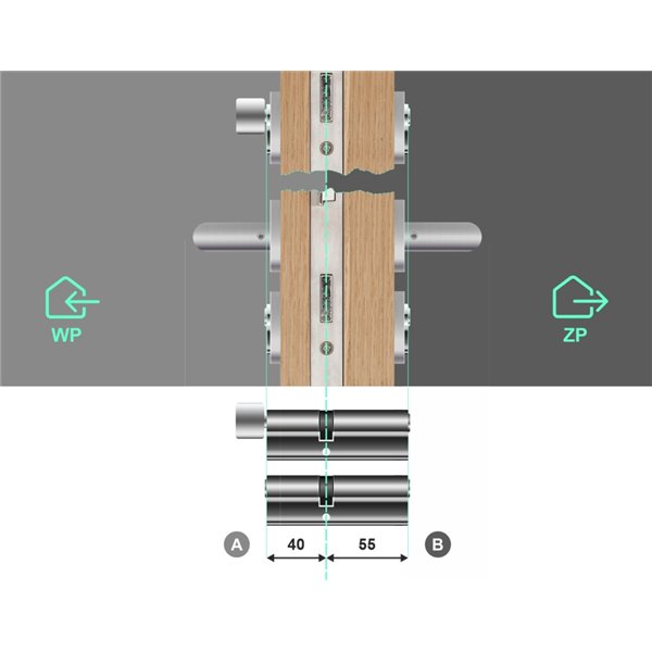 Komplet wkładek YALE 500 40/55 + 40G/55 system jednego klucza