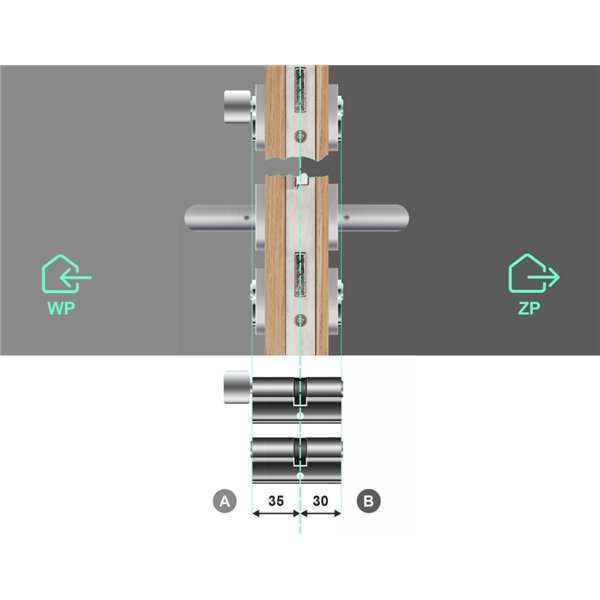 Komplet wkładek YALE 600 30/35 + 35G/30 system jednego klucza