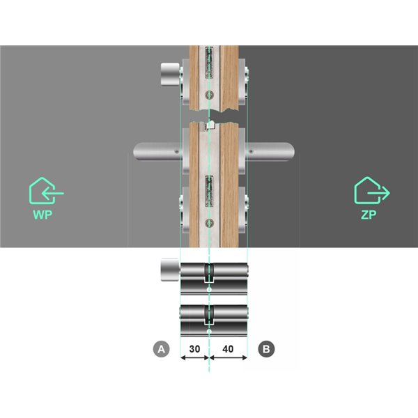 Komplet wkładek YALE 600 30/40 + 30G/40 system jednego klucza
