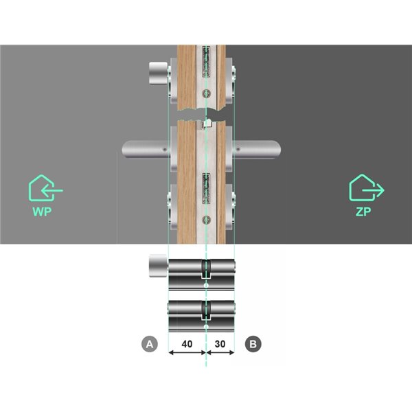 Komplet wkładek YALE 600 30/40 + 40G/30 system jednego klucza