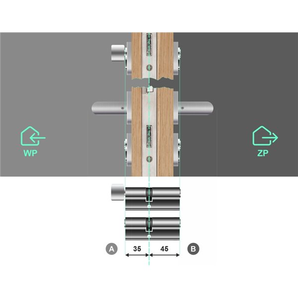 Komplet wkładek YALE 600 35/45 + 35G/45 system jednego klucza