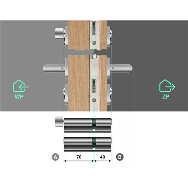 Komplet wkładek YALE 600 40/70 + 70G/40 system jednego klucza