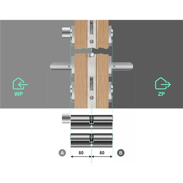 Komplet wkładek YALE 600 50/50 + 50G/50 system jednego klucza