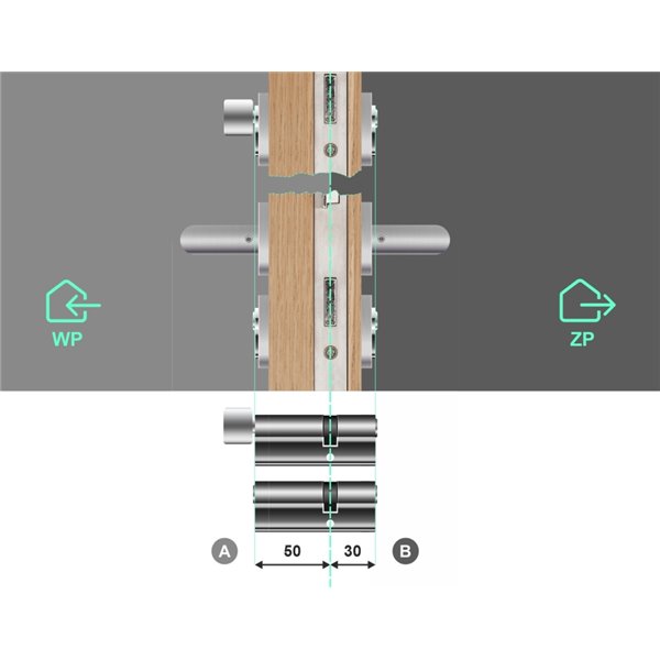 Komplet wkładek YALE 600 30/50 + 50G/30 system jednego klucza