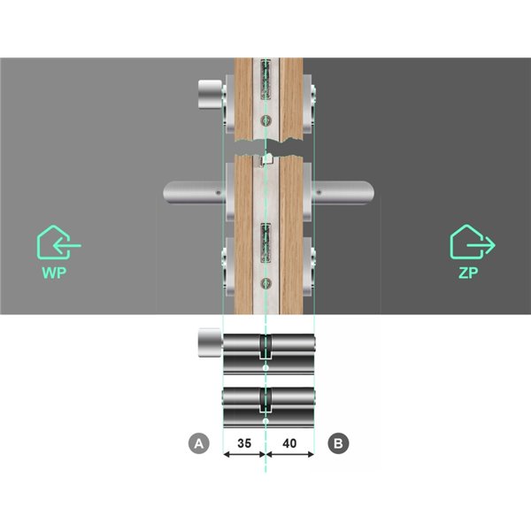 Komplet wkładek YALE 600 35/40 + 35G/40 system jednego klucza