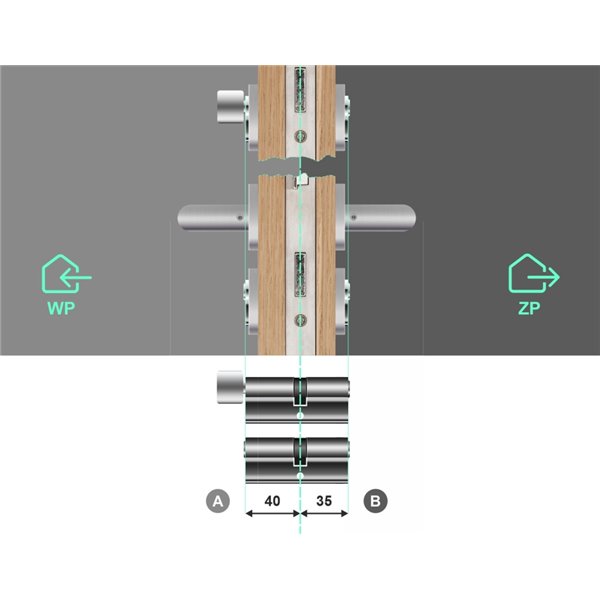 Komplet wkładek YALE 600 35/40 + 40G/35 system jednego klucza