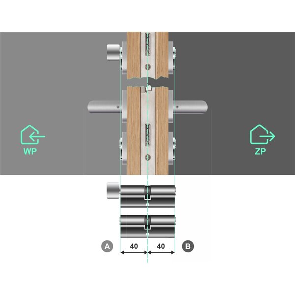 Komplet wkładek YALE 600 40/40 + 40G/40 system jednego klucza
