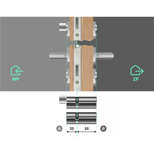 Komplet Wkładek LOB ARES 30/55 i 30G/55 system jednego klucza