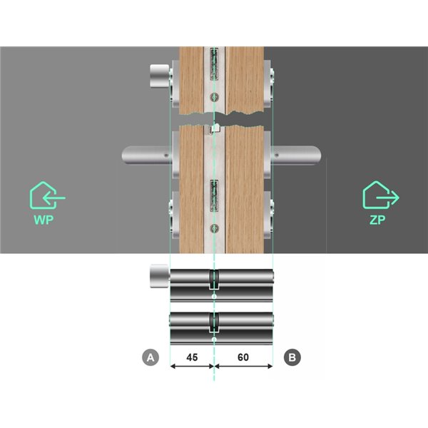 Komplet Wkładek LOB ARES 45/60 i 45G/60 system jednego klucza
