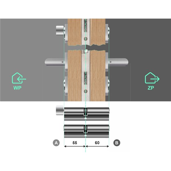 Komplet Wkładek LOB ARES 55/60 i 55G/60 system jednego klucza