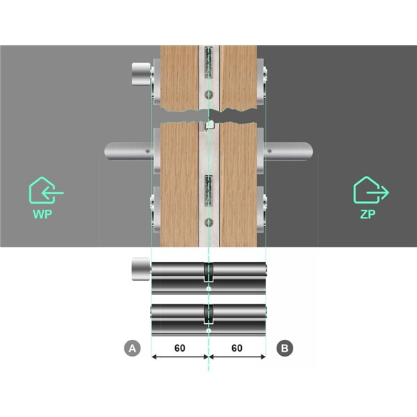 Komplet Wkładek LOB ARES 60/60 i 60G/60 system jednego klucza