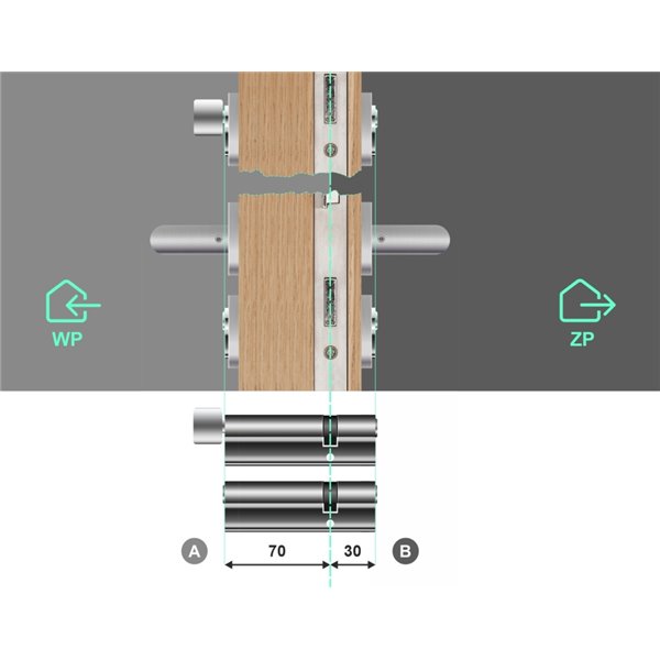 Komplet Wkładek LOB ARES 30/70 i 70G/30 system jednego klucza