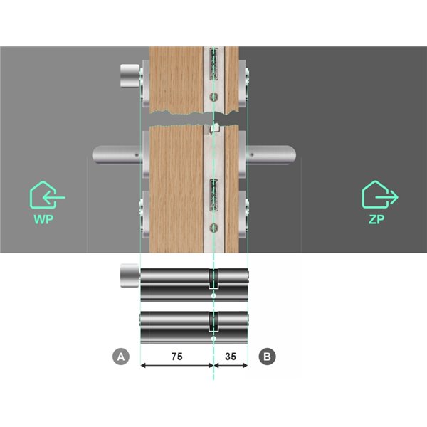 Komplet Wkładek LOB ARES 35/75 i 75G/35 system jednego klucza